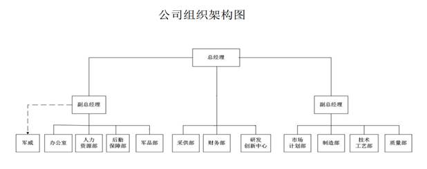 圖片關(guān)鍵詞